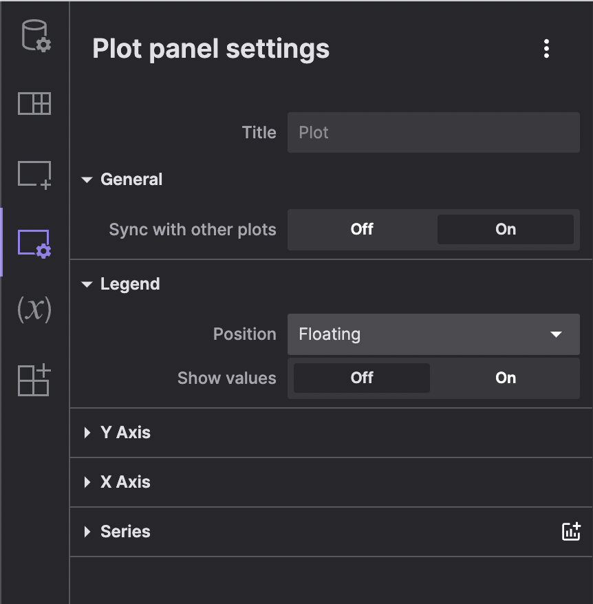 Plot panel settings