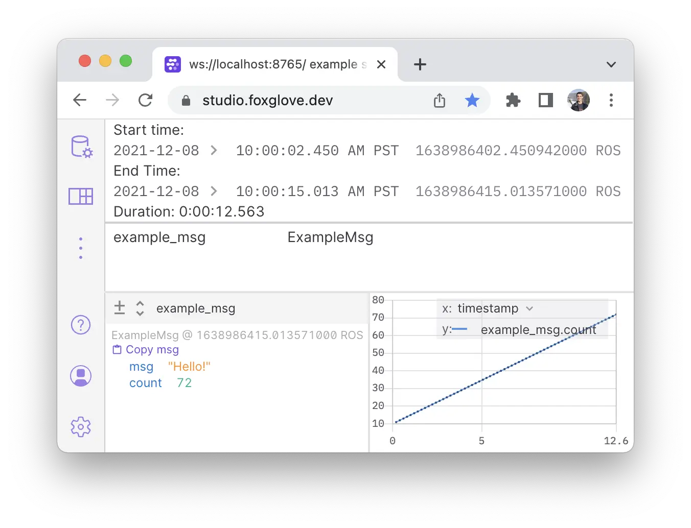 Foxglove Studio displaying message data from the custom WebSocket server