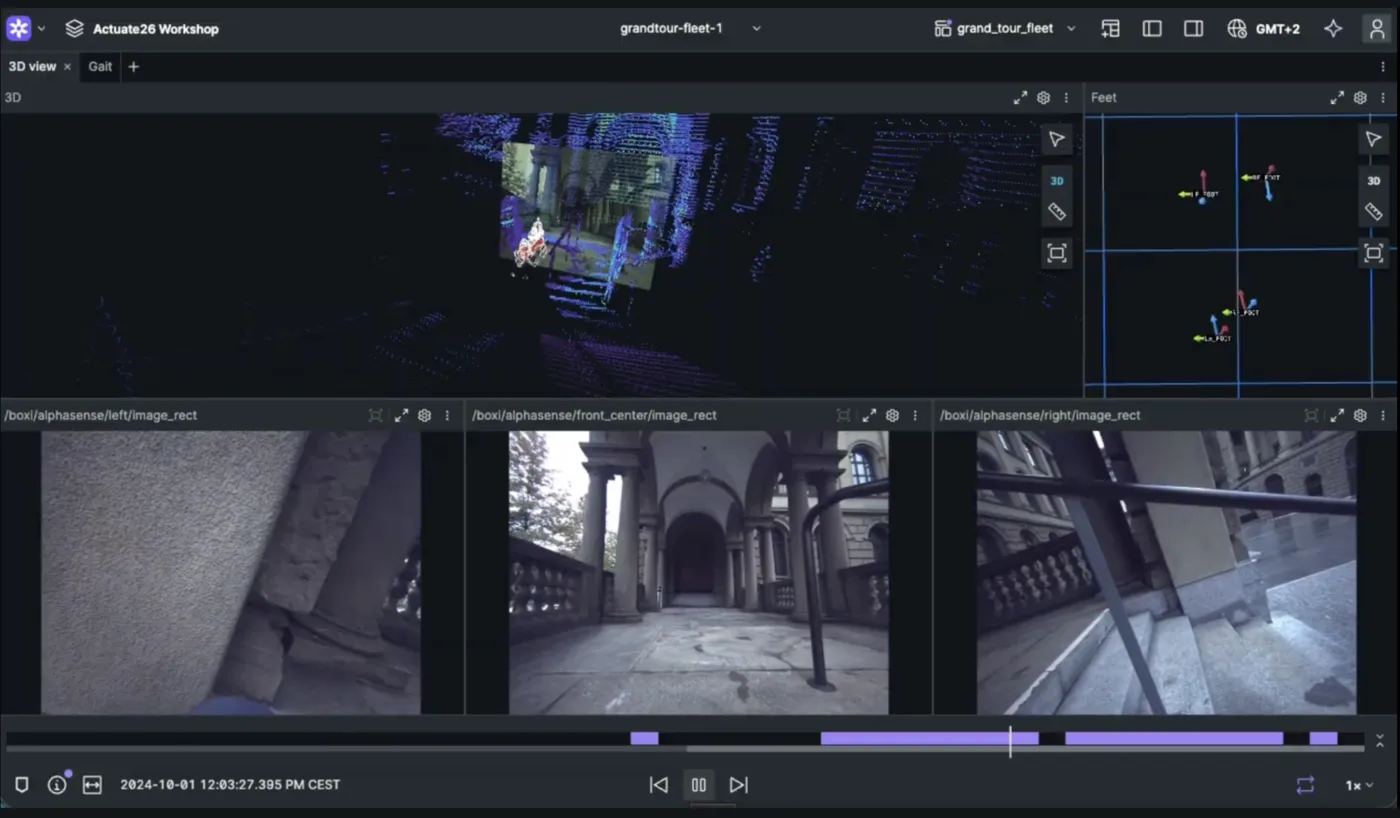 Foxglove 3D view with a lidar point cloud and synchronized camera panels