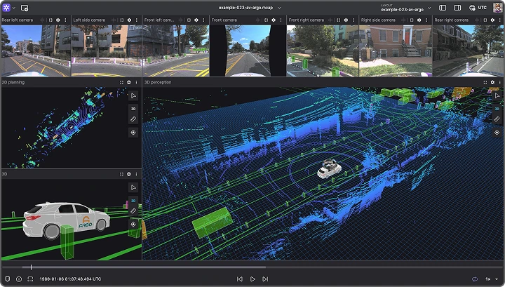 Argoverse 2 autonomous vehicle dataset