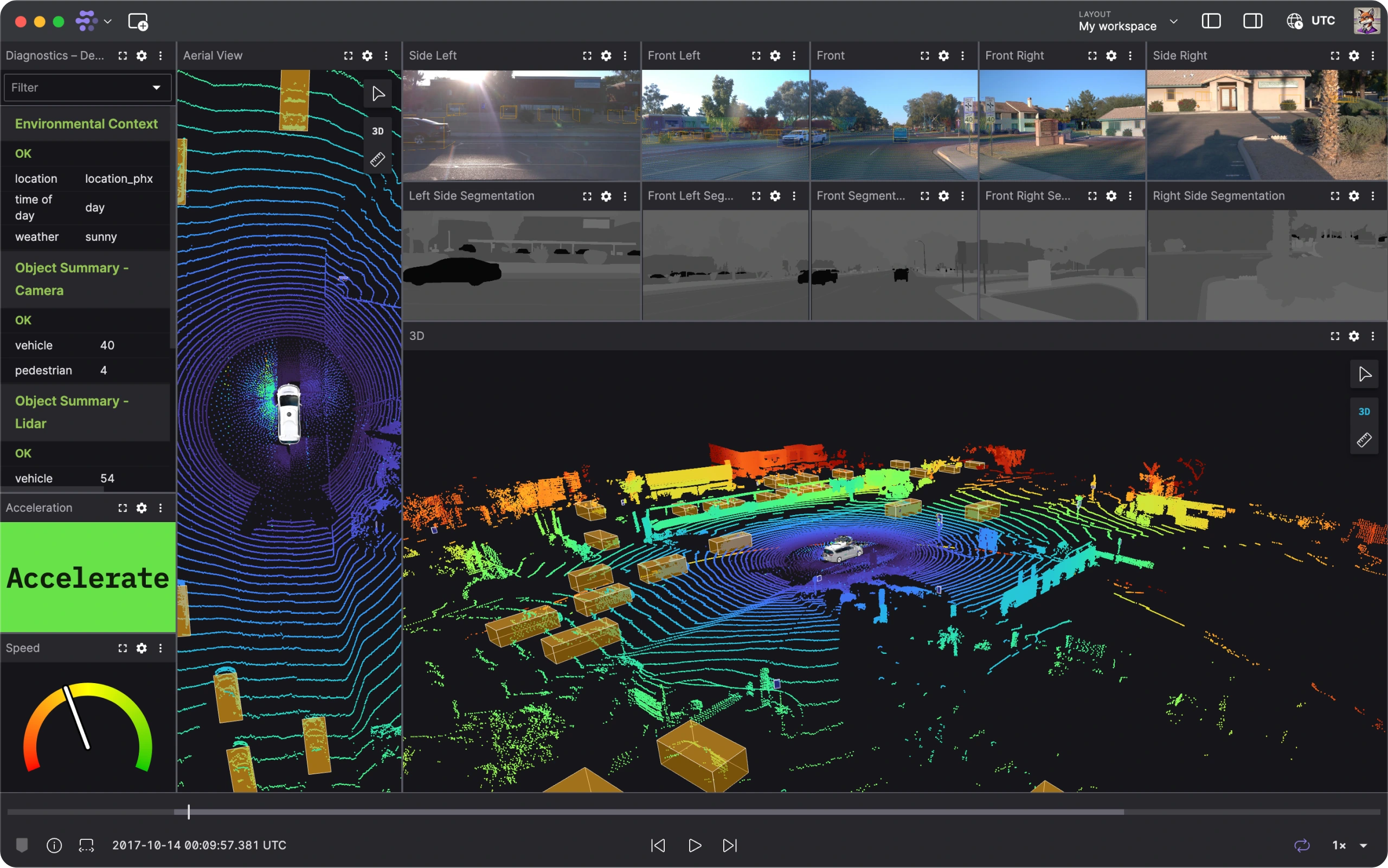 Foxglove visualization workspace.