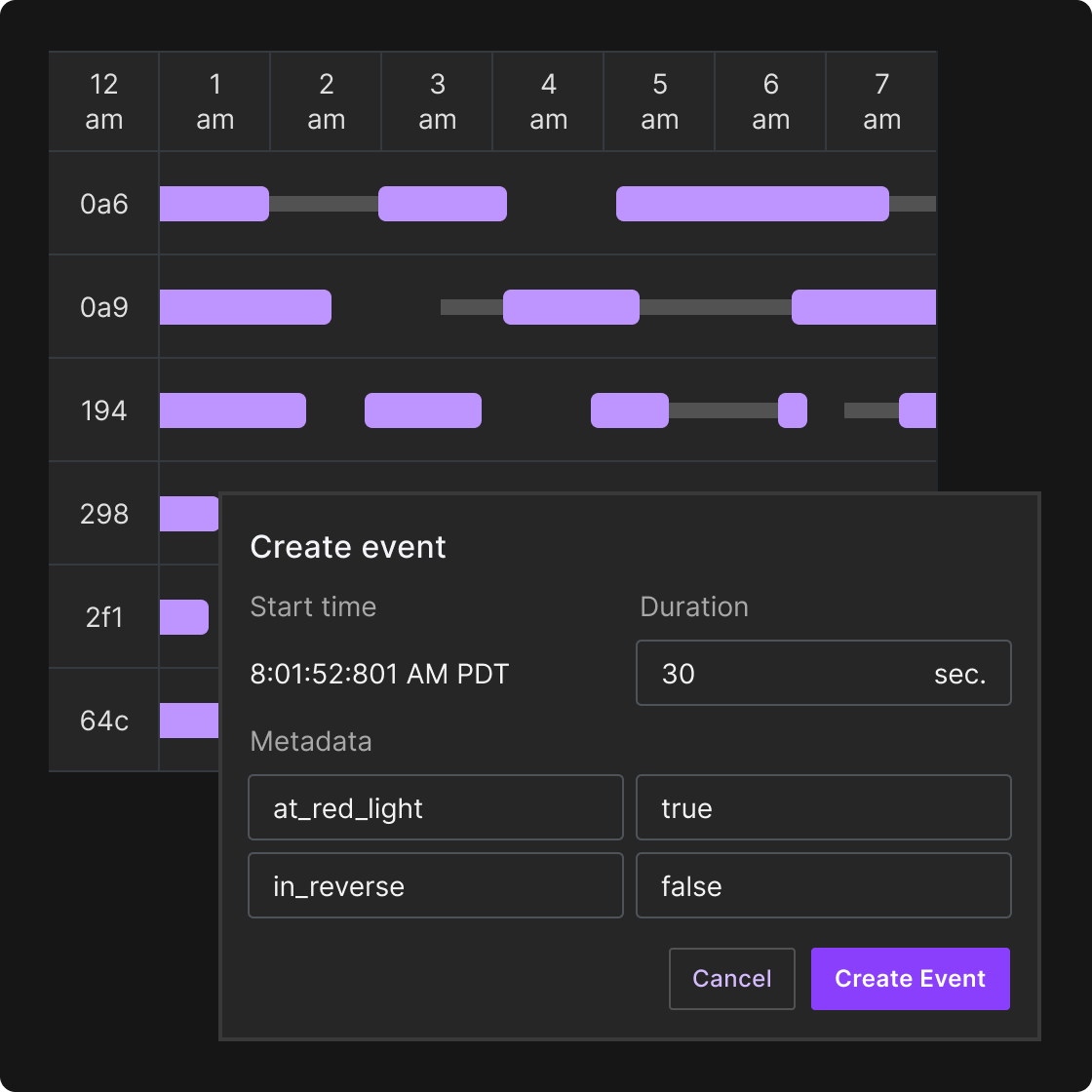 Accelerate analysis with key events and timelines.