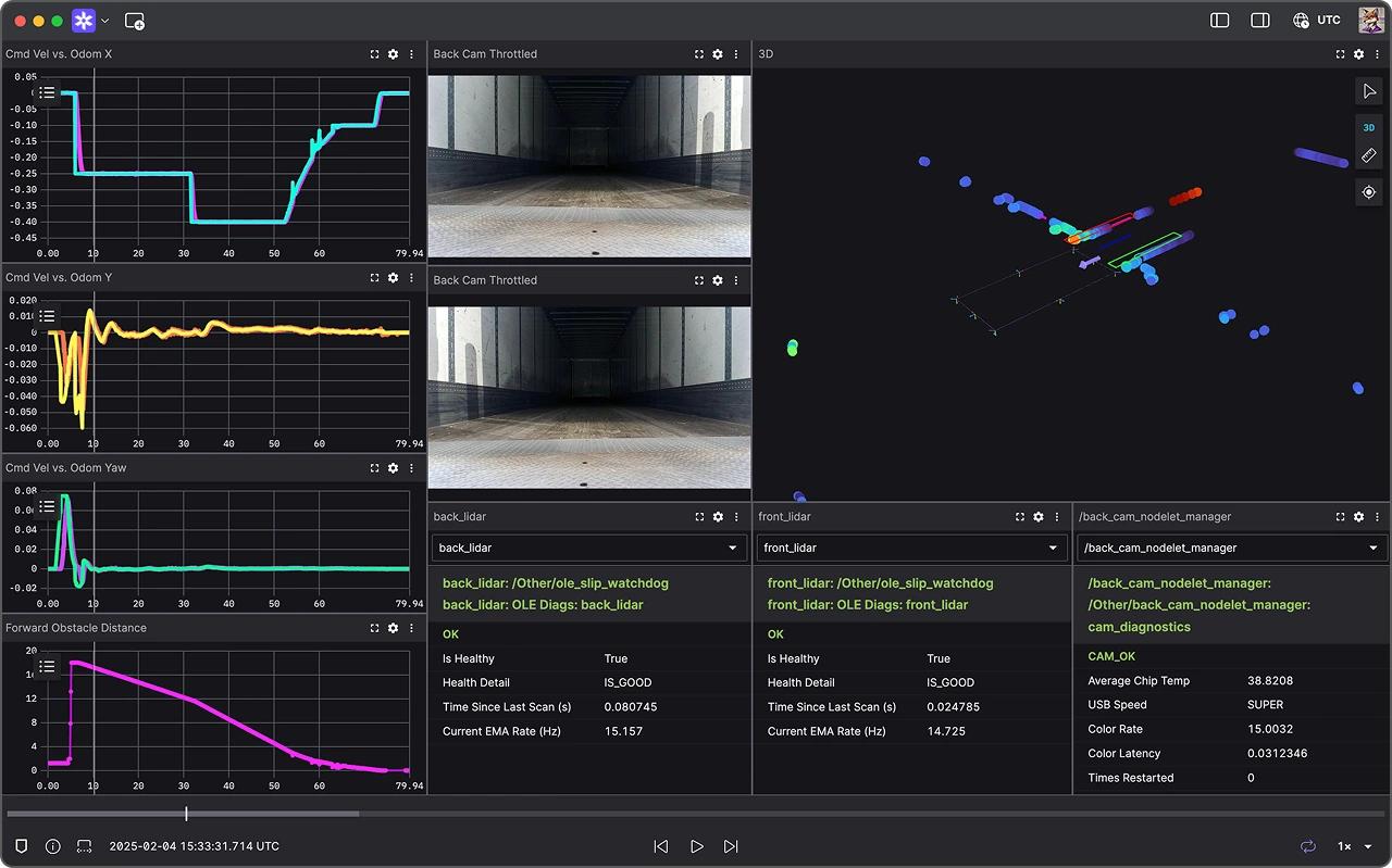 Autonomous mobile robot visualization in Foxglove
