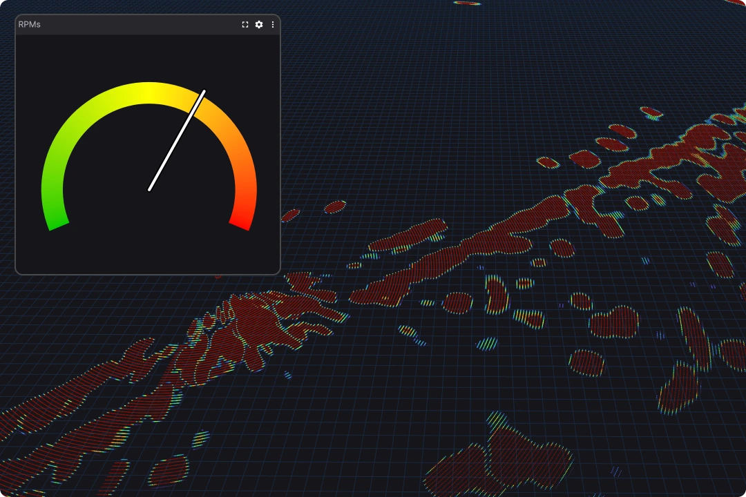 AUV movement analysis in Foxglove