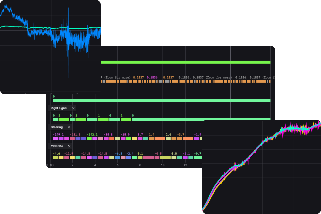 AV data analysis in Foxglove