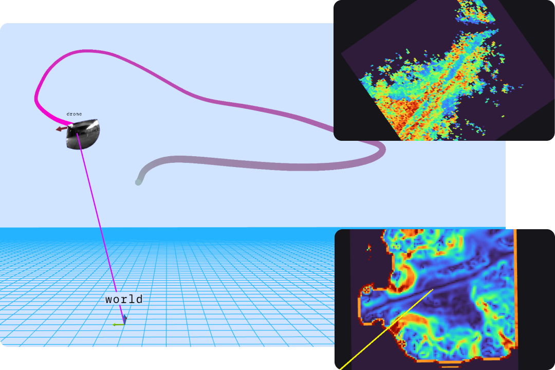 Real-time data connection to autonomous defense systems in Foxglove