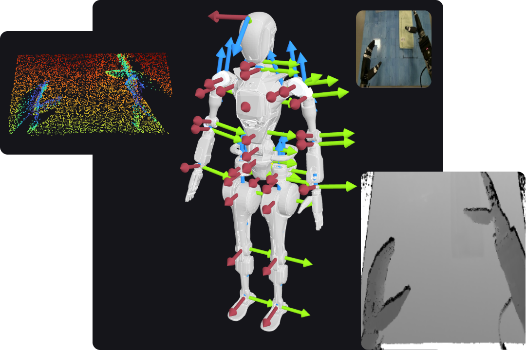 Humanoid robot 3D visualization in Foxglove