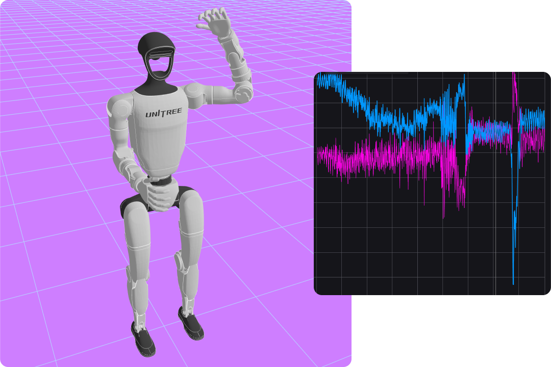 Humanoid robot behavior analysis in Foxglove