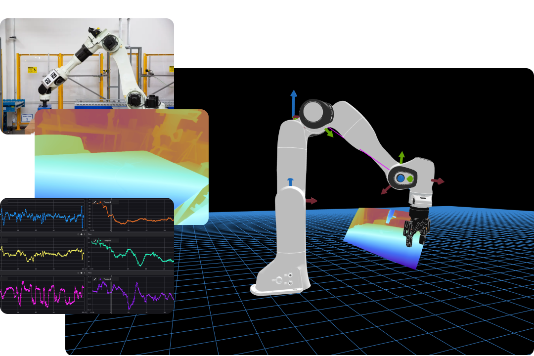 Seamless integration of logistics robotics tools in Foxglove