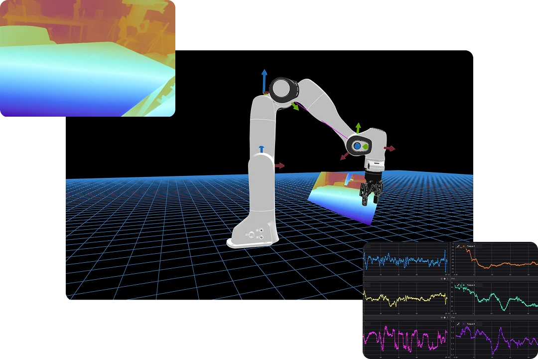 Foxglove visualization of manufacturing robotics data