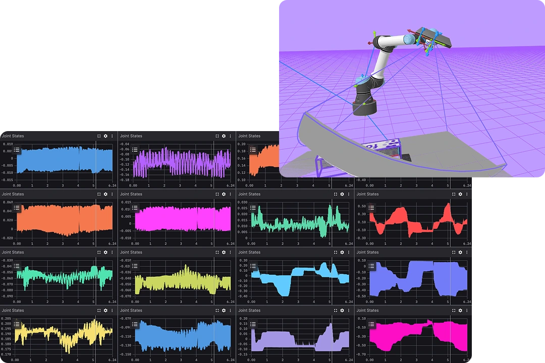 Analyzing manufacturing robot behavior in Foxglove