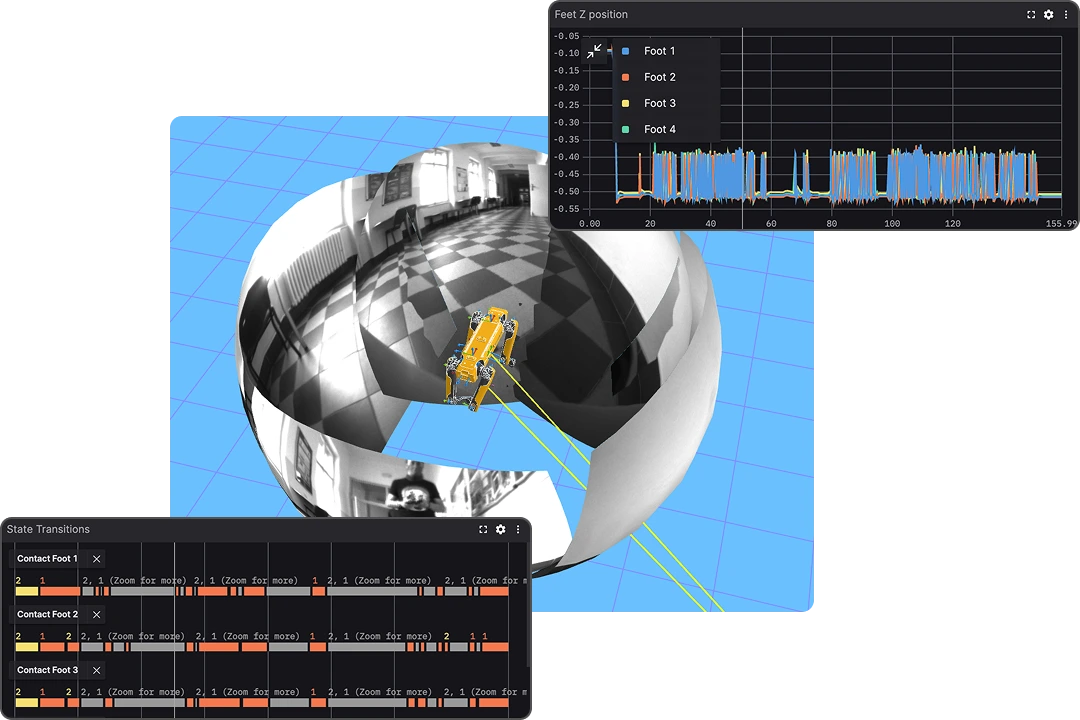 Quadruped robot 3D visualization in Foxglove